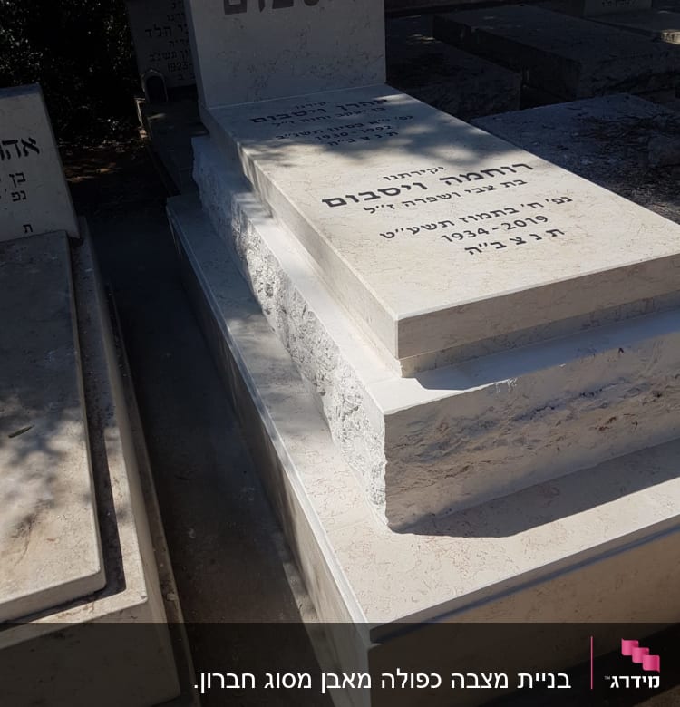 מצבות אבן עם כיתוב בעברית בבית קברות